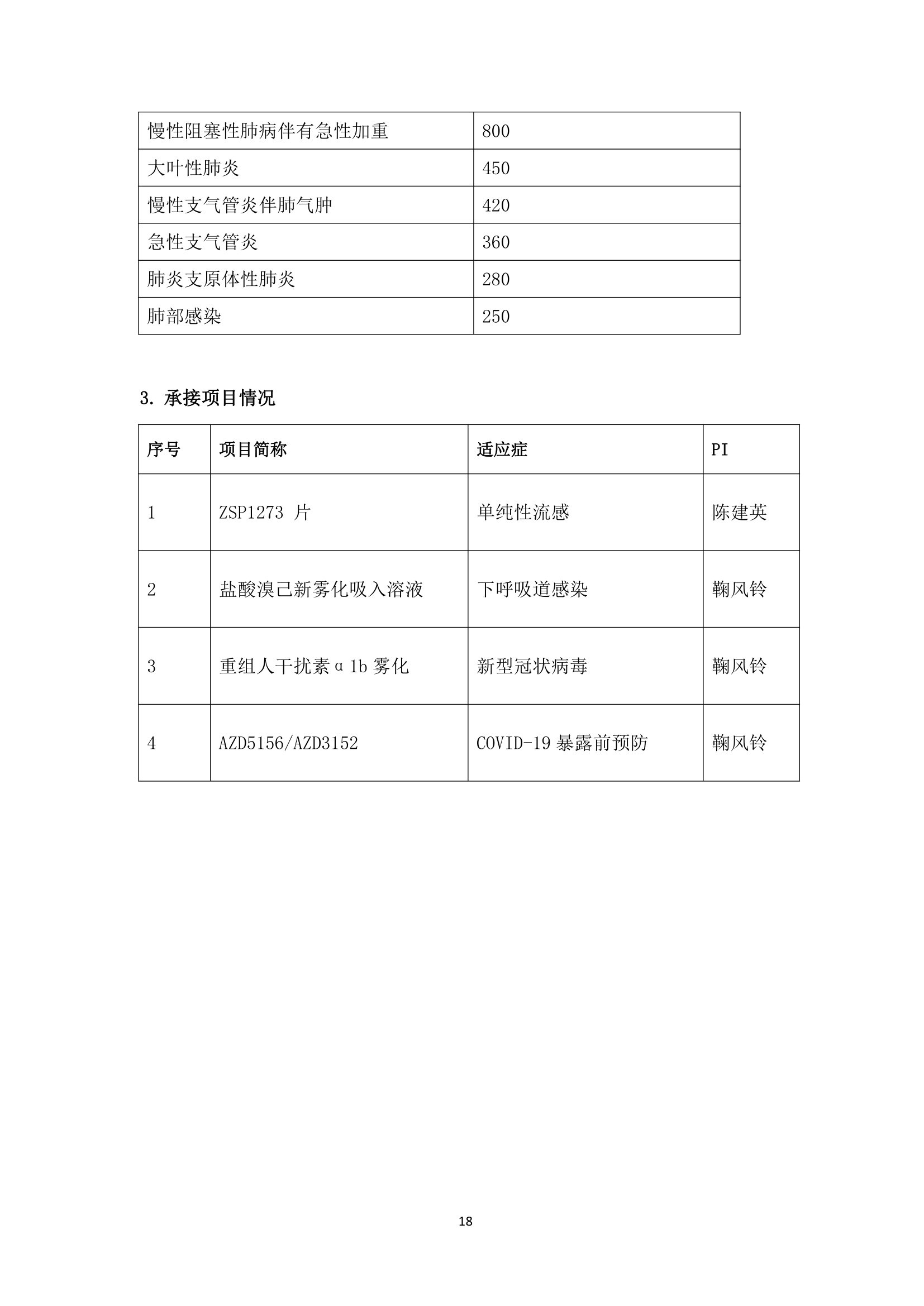 南陽第二人民醫(yī)院臨床機(jī)構(gòu)及各專業(yè)優(yōu)勢簡介-20.jpg